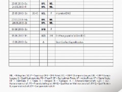 1. Bundesliga Spielplan Saison 2012/2013